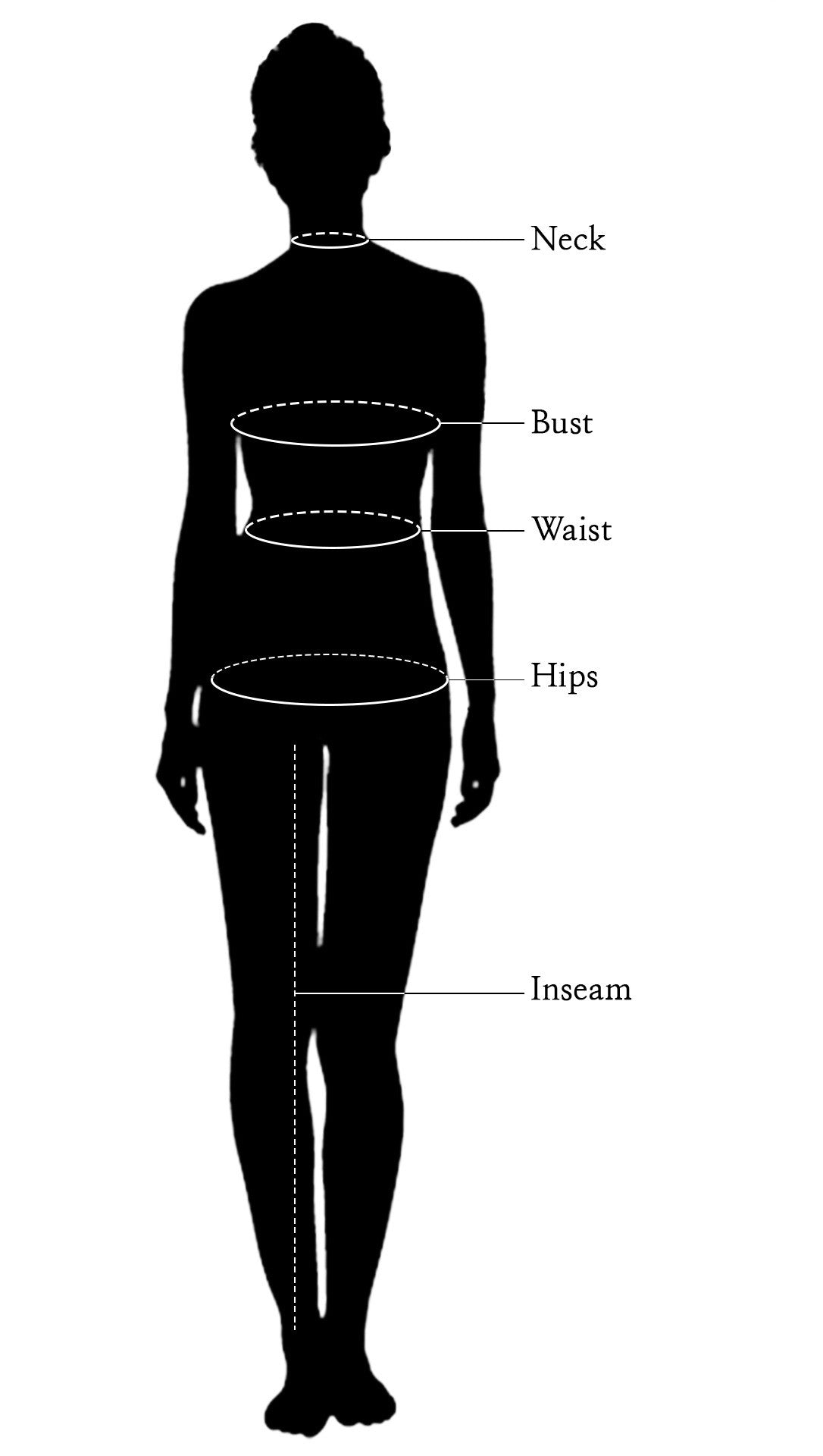 Taking your measurements guide